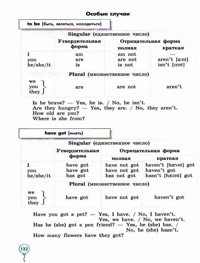 Составь и запиши предложения английский язык 3 класс рабочая тетрадь - научные работы на obrazovano.ru