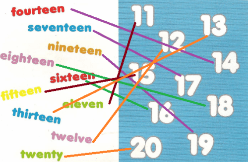 Рабочая тетрадь 3 класс английский язык афанасьева степ номер 1
