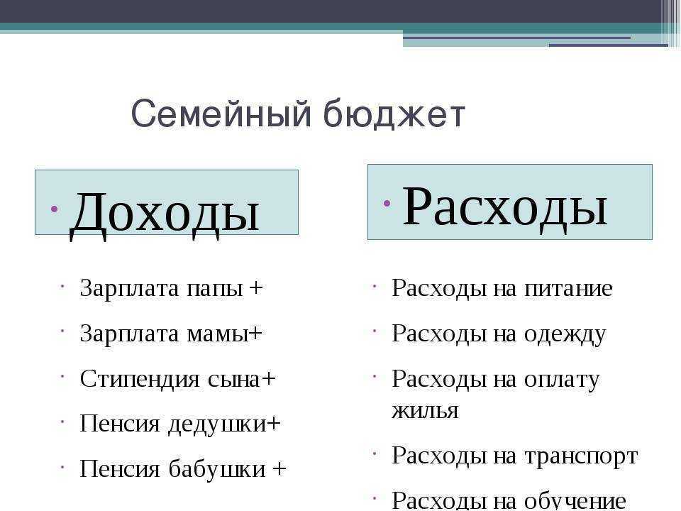 Государственный бюджет стр. 71 - 74 окружающий мир 3 класс 2 часть
