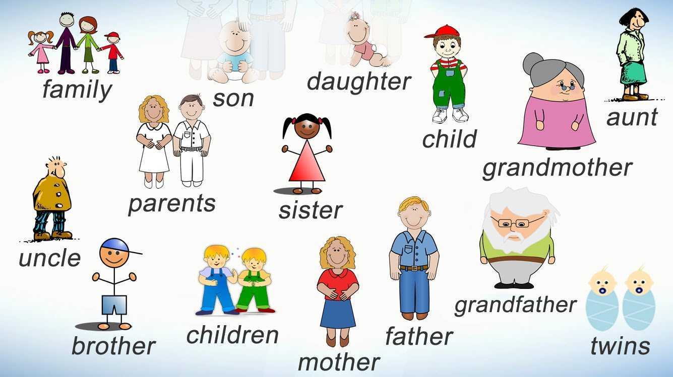 Рабочая тетрадь 3 класс английский язык афанасьева степ номер 1 - научные работы на obrazovano.ru