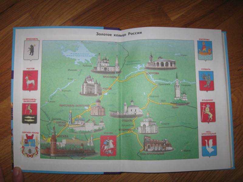 Окружающий мир 3 класс 2 часть золотое кольцо россии стр. 86 – 97