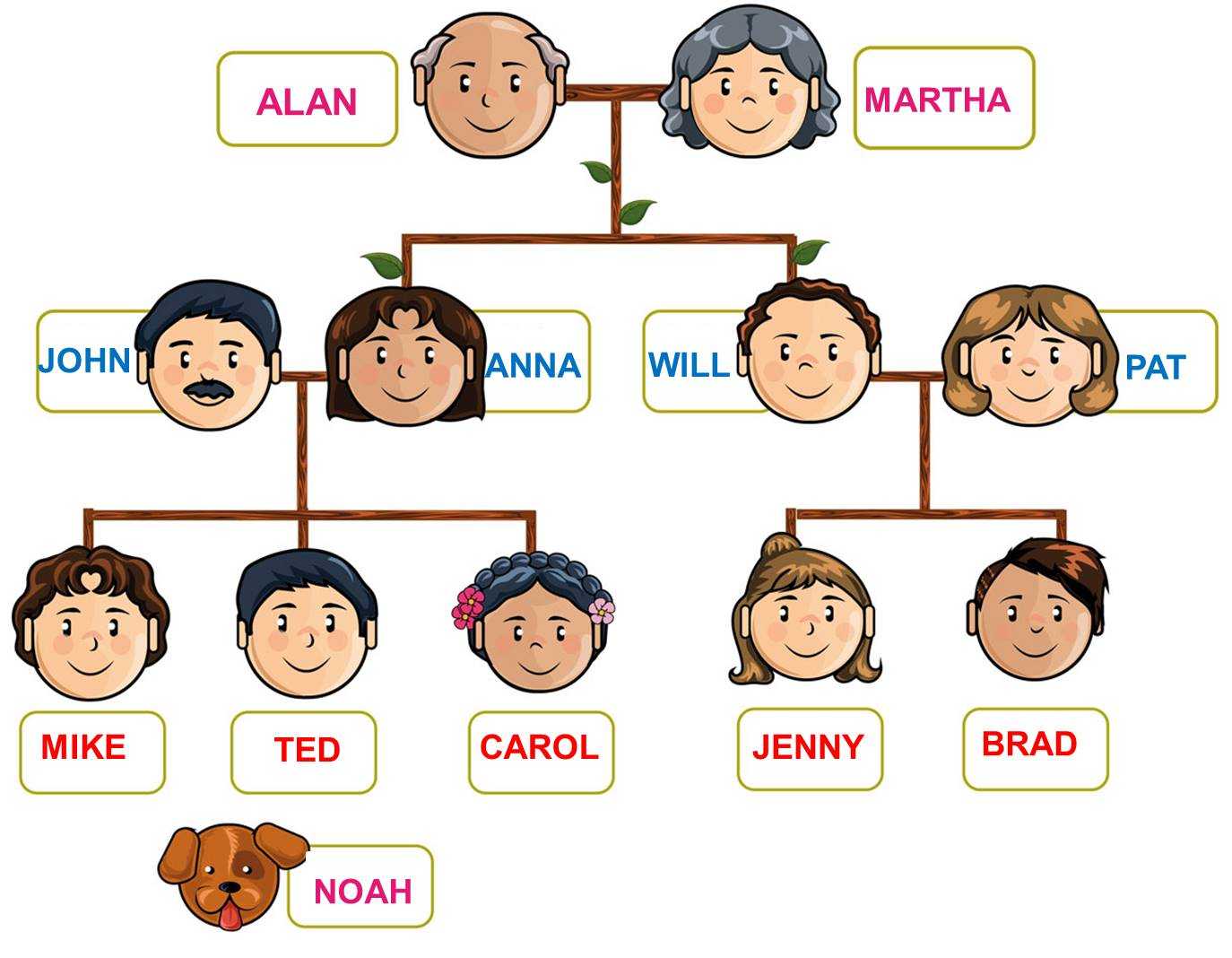 Гдз 3 класс. английский язык. афанасьева, михеева. учебник rainbow. часть 1. страницы 35, 36, 37, 38, 39