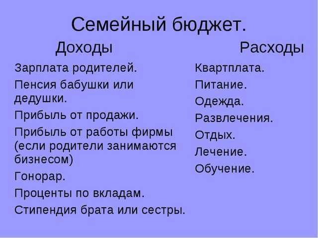Ответы по окружающему миру 3 класс, 2 часть, рабочая тетрадь, плешаков а.а. гдз (школа россии) (2019) - игры плюс гдз