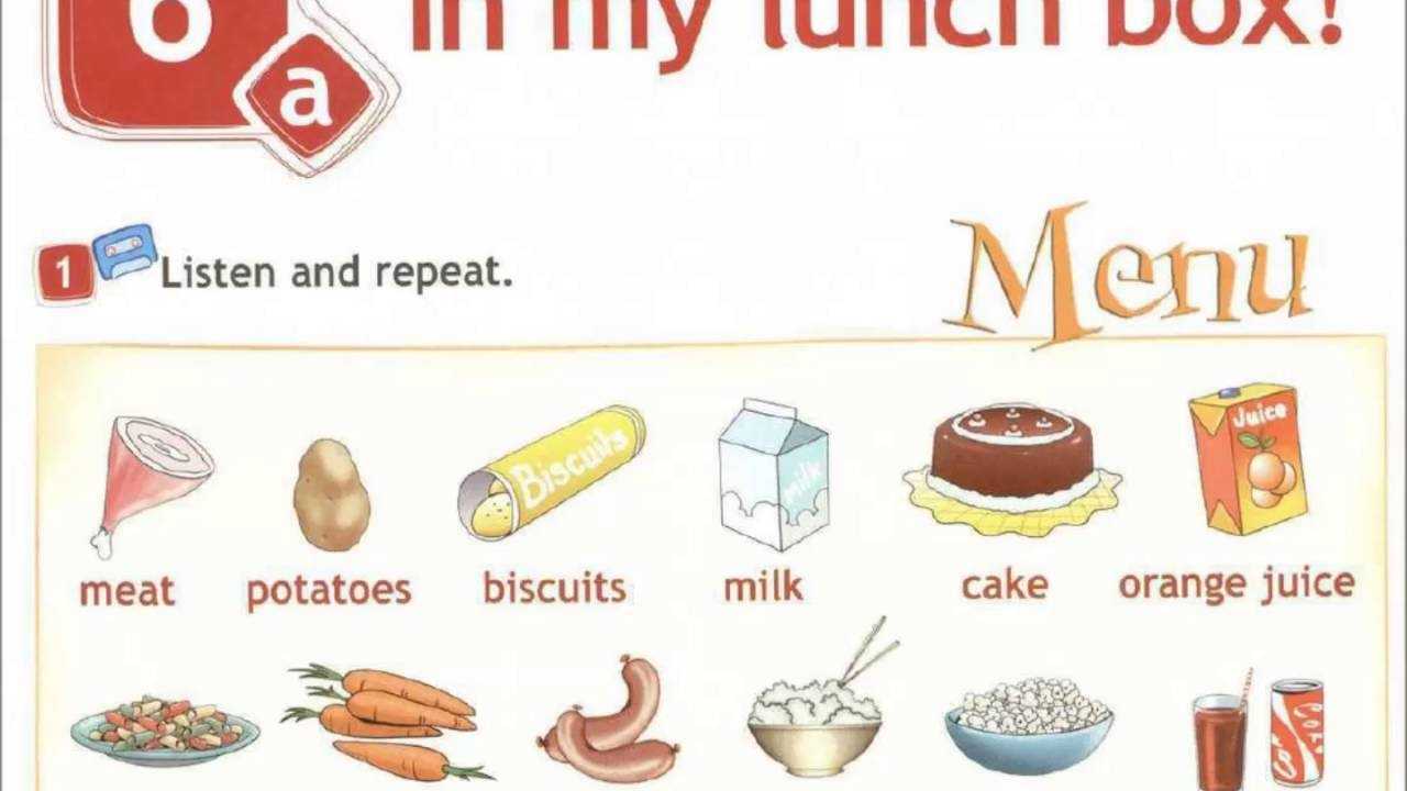 Предлоги места в английском языке упражнения - упражнения для детей 2 3 4 5 классов - english-exercises