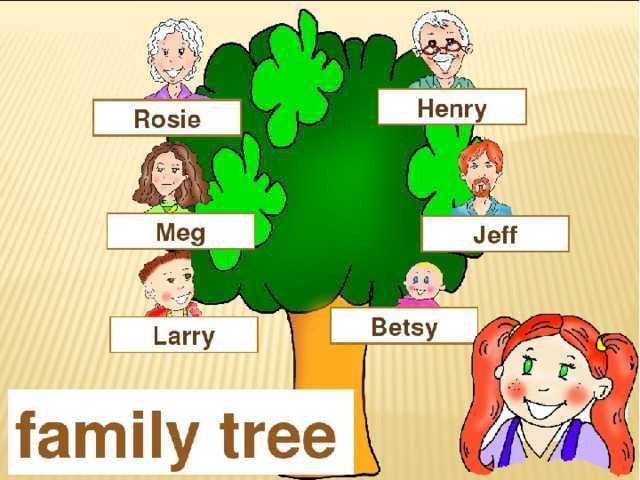 A new member! 3 класс — английский язык