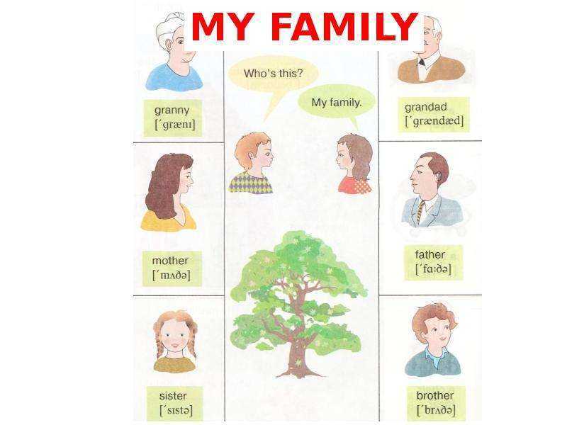 Гдз ответы по английскому языку starlight 3 класс учебник часть 1 баранова, дули, копылова