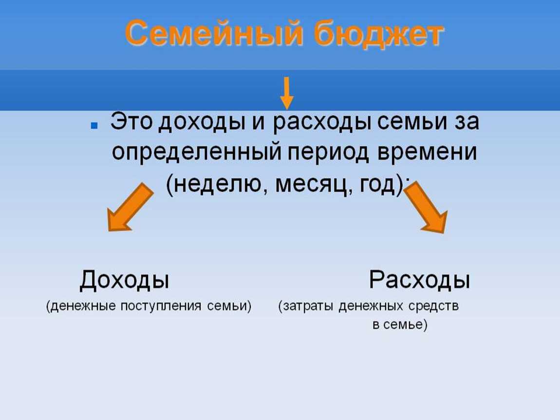 Гдз рф - готовые ответы по окружающему миру для 3 класса а.а. плешаков, е. а. крючкова школа россии просвещение