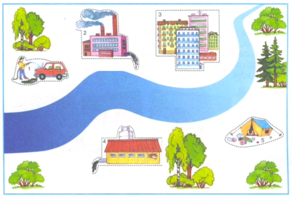 Гдз плешаков. 3 класс. учебник №1, стр. 59 – 63. берегите воду! | развивайка