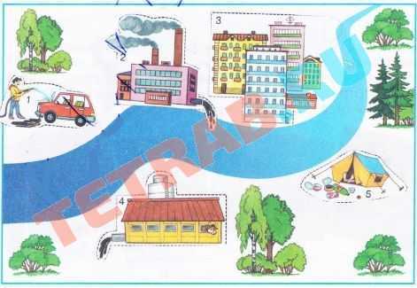 Гдз решебник по окружающему миру 3 класс плешаков, крючкова учебник просвещение