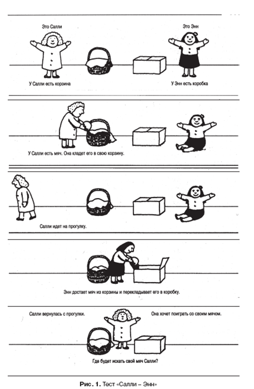 Гдз рф - готовые ответы по английскому языку для 3 класса о. в. афанасьева, и. в. михеева rainbow дрофа
