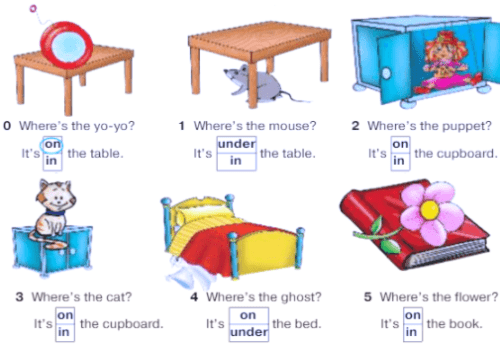 Гдз по английскому языку 5 класс учебник афанасьева, михеева, баранова часть 1, 2