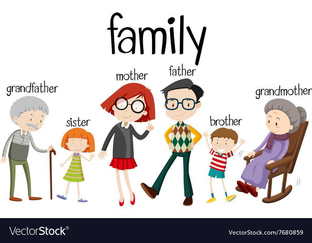 1 a family members, с. 5