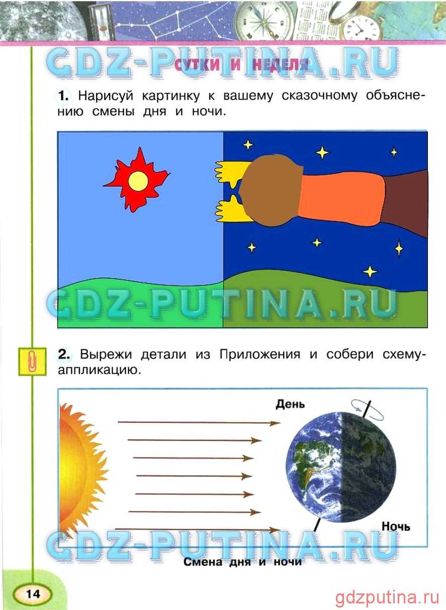 Решебник к учебному пособию: окружающий мир 2 класс плешаков, новицкая - рабочая тетрадь