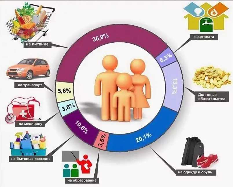 Плешаков. 3 класс. учебник №2, с. 38 — 41 | волжский класс