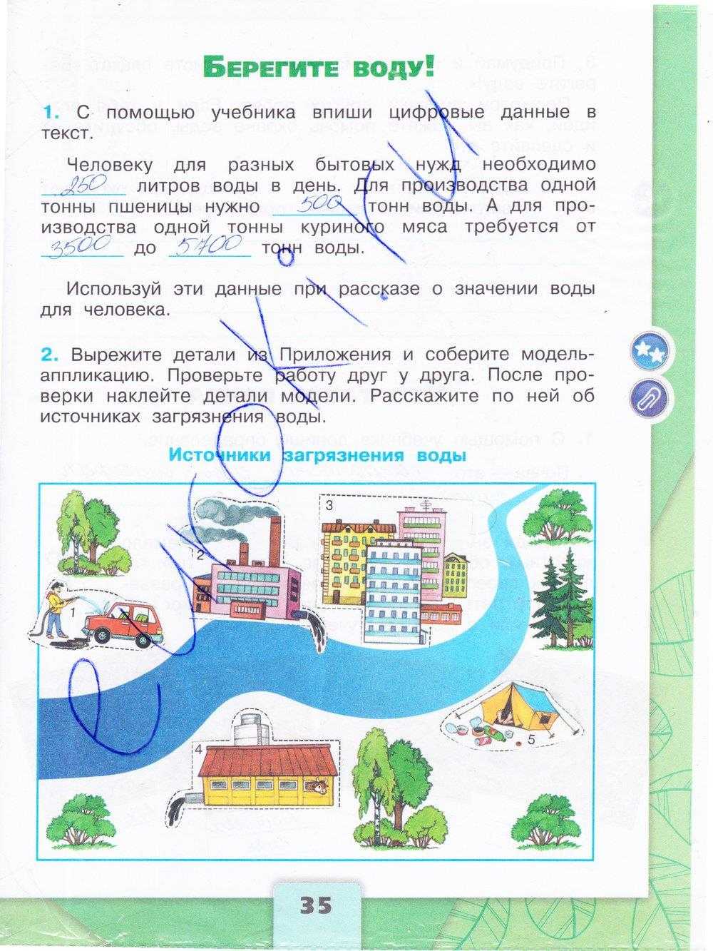 Гдз по окружающему миру 3 класс плешаков школа россии