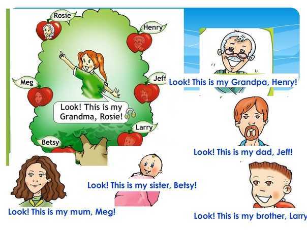 Гдз решебник по английскому языку 3 класс быкова сборник задач просвещение