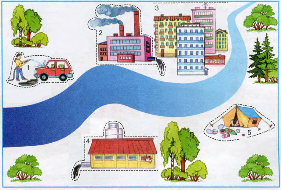 Берегите воду! стр. 59 - 63. окружающий мир 3 класс 1 часть