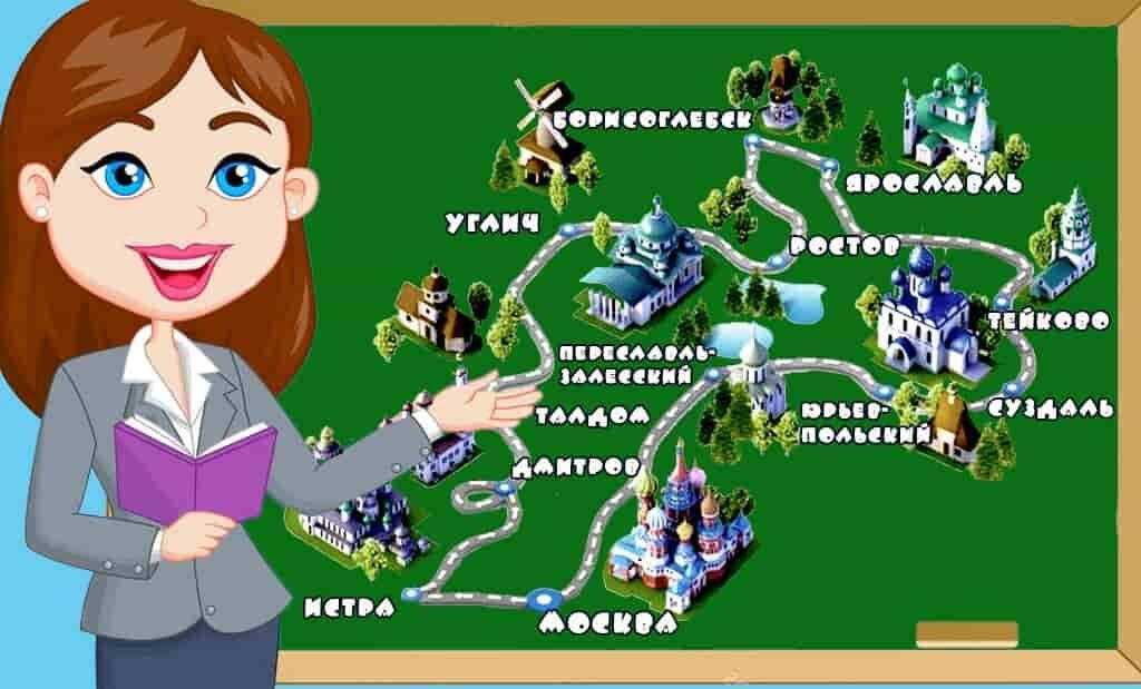 Гдз решебник по окружающему миру 3 класс плешаков, новицкая рабочая тетрадь просвещение