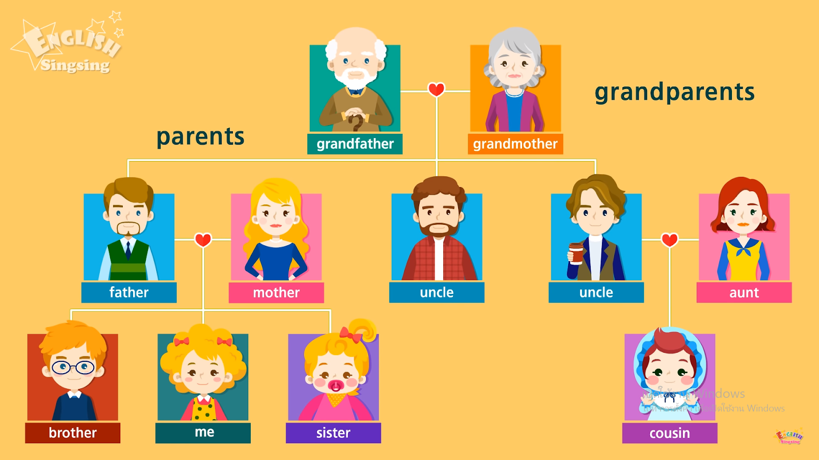 Рабочая тетрадь 3 класс английский язык афанасьева степ номер 1 - научные работы на obrazovano.ru