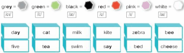Учебник английского языка баранова дули копылова 3 класс