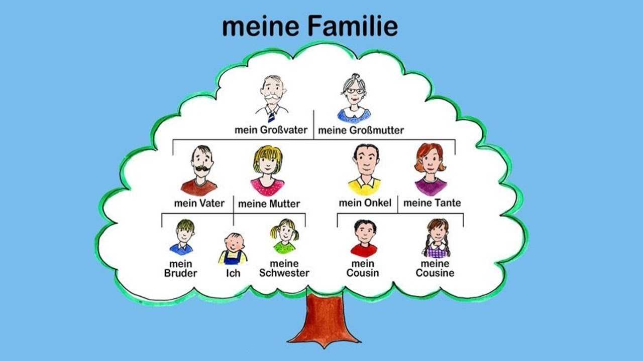 Starlight 3 (звездный английский. 3 класс). рабочая тетрадь в 2 ч. баранова к.м., дули д. и др.