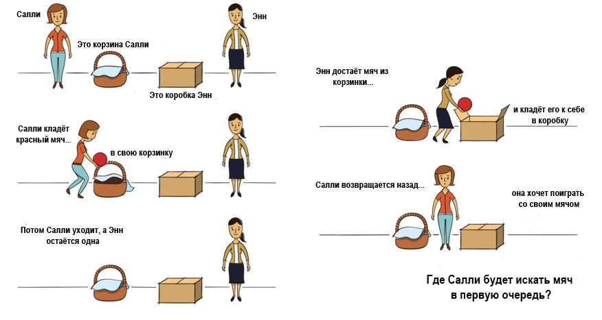 Гдз английский язык 3 класс афанасьева, михеева - учебник