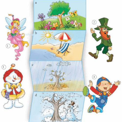 Учебник английского языка баранова дули копылова 3 класс - научные работы на obrazovano.ru