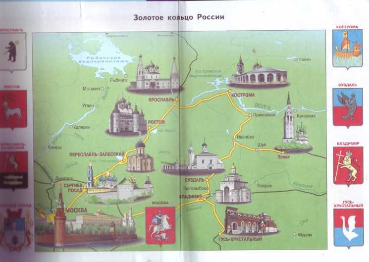 Гдз по окружающему миру 3 класс: плешаков рабочая тетрадь