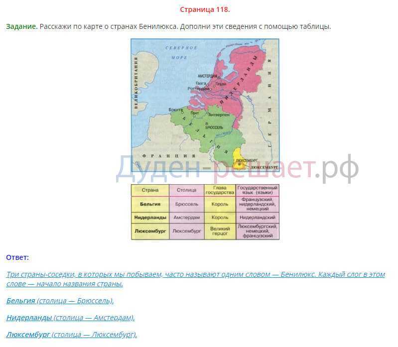 Гдз по окружающему миру 3 класс   плешаков  школа россии
