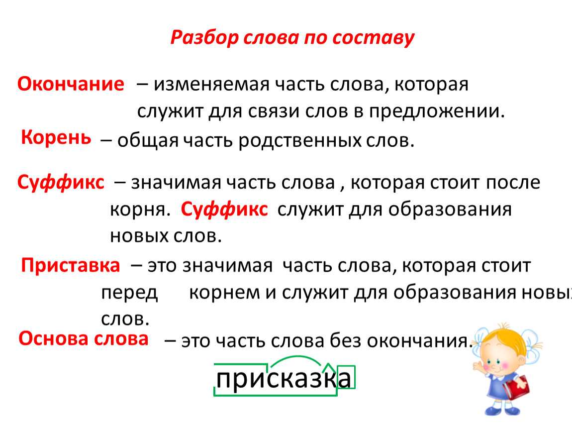 Гдз решебник проверочные и контрольные работы русский язык 3 класс школа 2100 бунеева