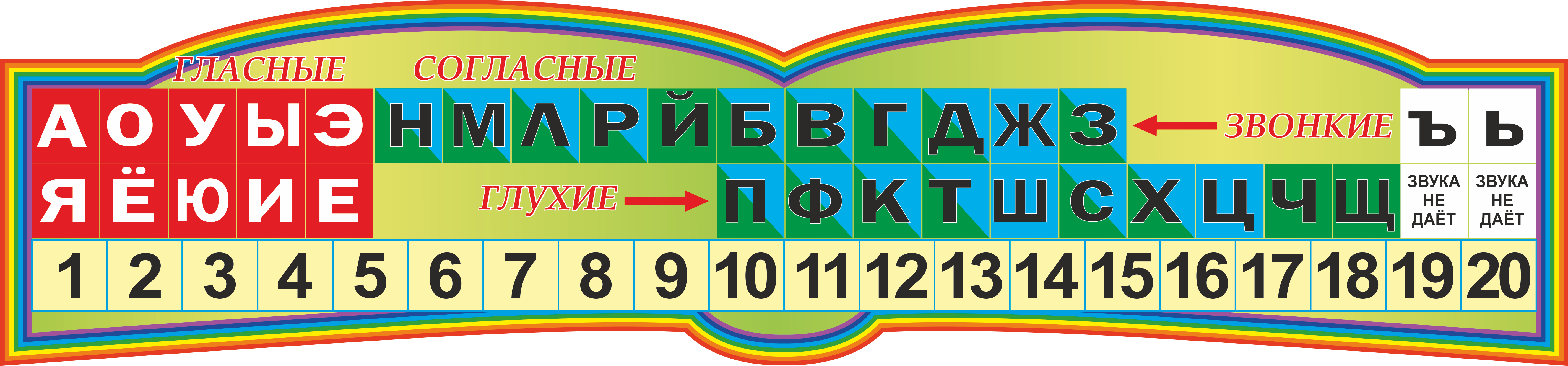 Лента букв и звуков