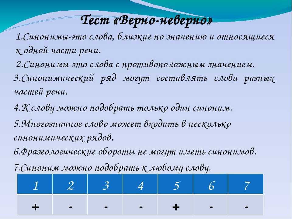 Синонимы и антонимы