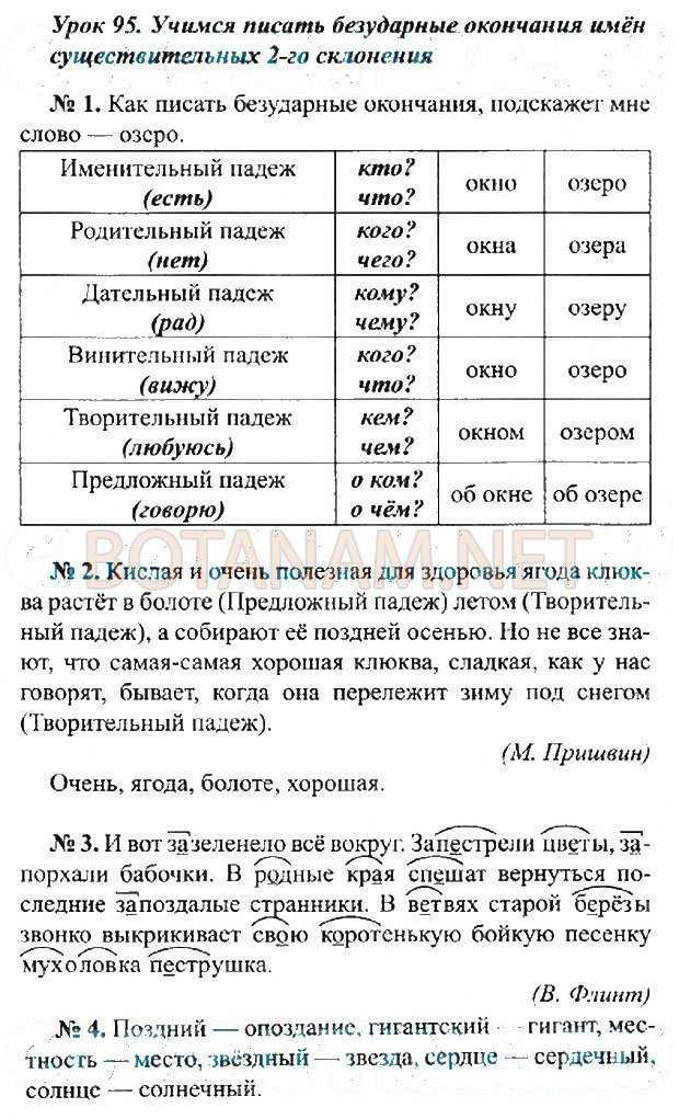 Гдз русский язык 2 класс кузнецова - рабочая тетрадь к учебнику иванова, евдокимовой, кузнецовой