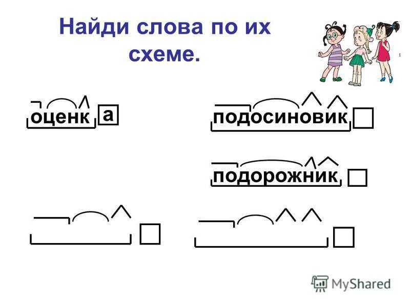 Гдз по русскому языку 3 класс — рабочая тетрадь — 1 часть — климанова