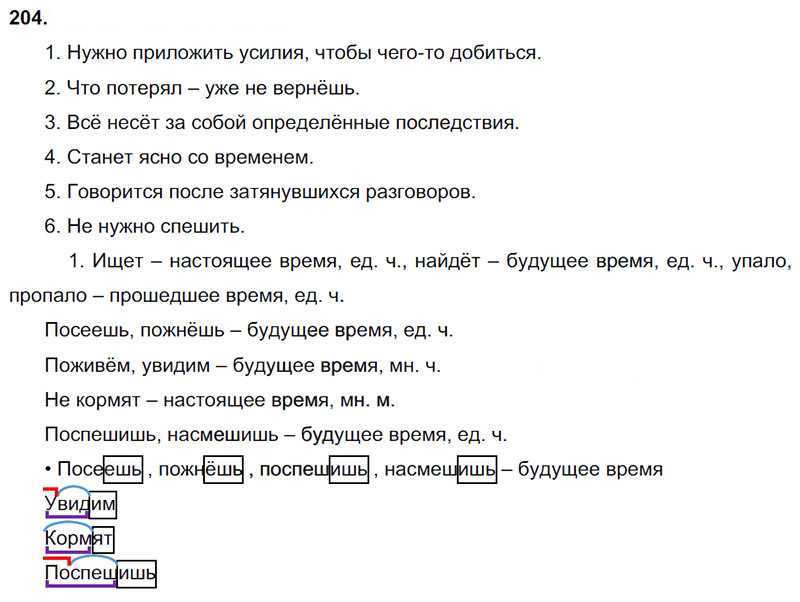 Гдз русский язык 3 класс учебник 2 часть (канакина, горецкий). ответы на задания. решебник - игры плюс гдз