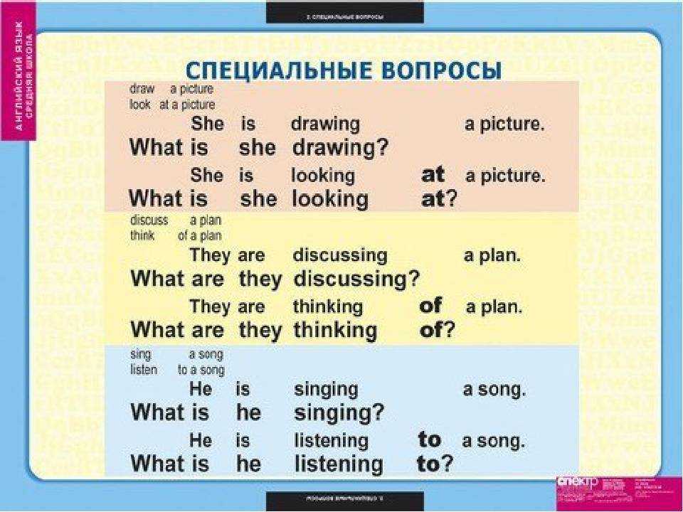 Гдз английский язык 3 класс афанасьева, михеева,  - рабочая тетрадь «дрофа»