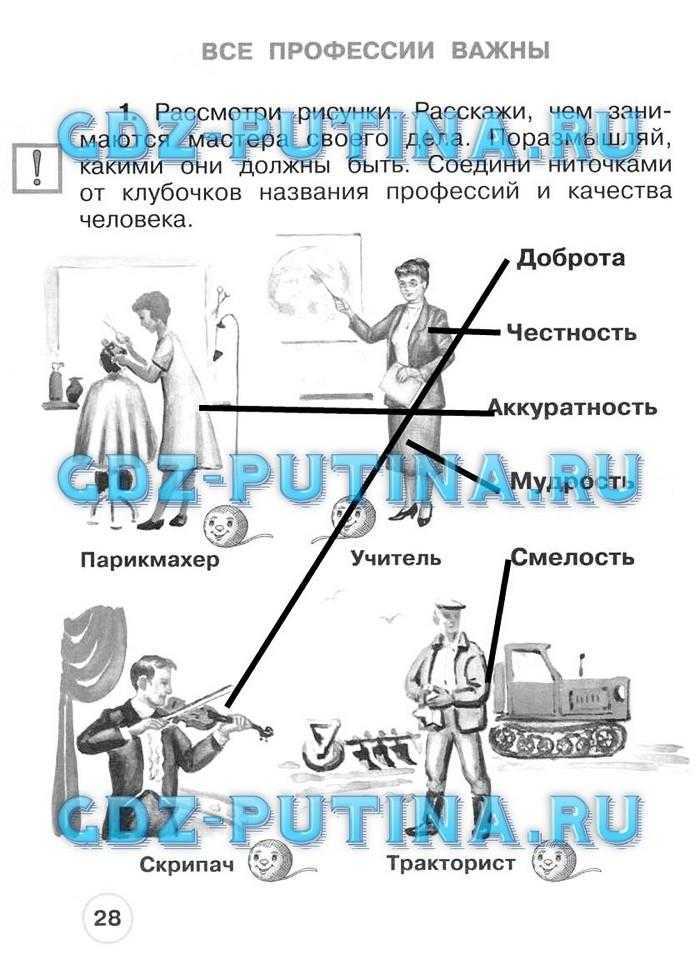 Страница 62-64 гдз по окружающему миру 2 класс плешаков, рабочая тетрадь 1 часть 2023
