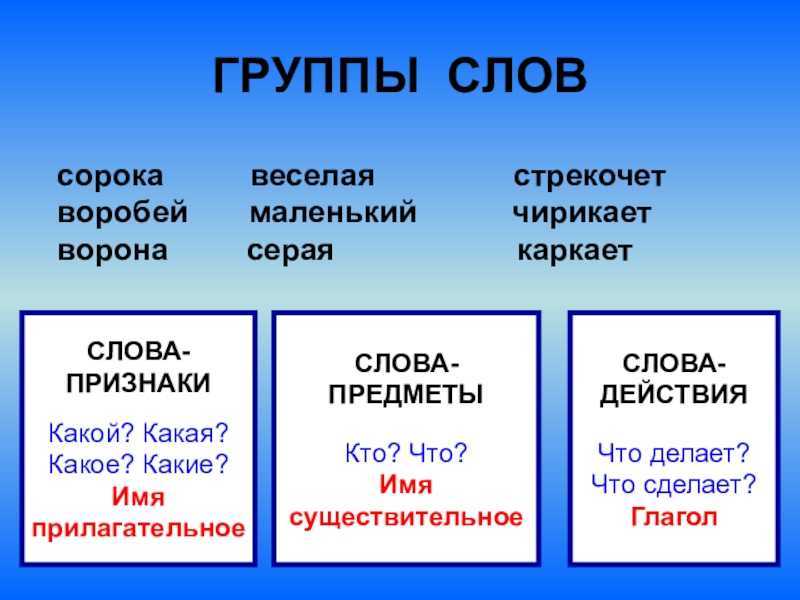 Гдз по английскому языку, 3 класс, рабочая тетрадь rainbow english - игры плюс гдз