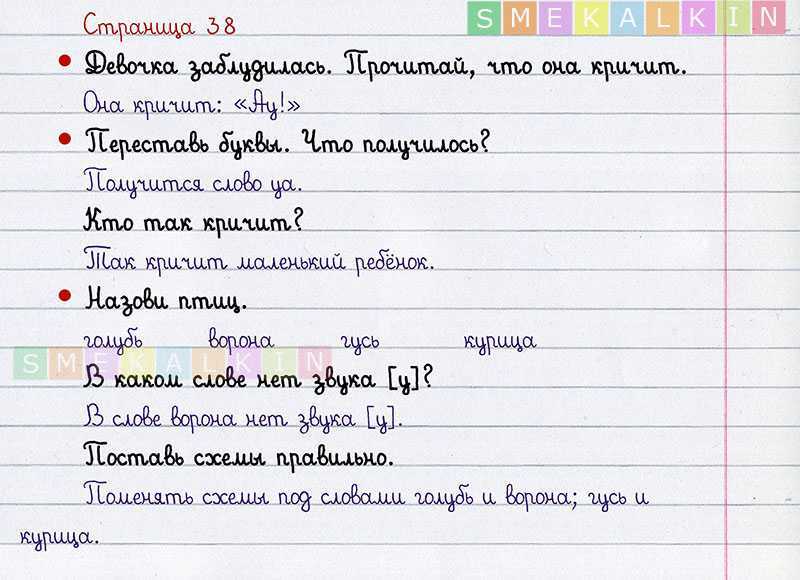 Гдз по русскому языку 6 класс баранов, ладыженская, учебник 1, 2 часть просвещение 2023