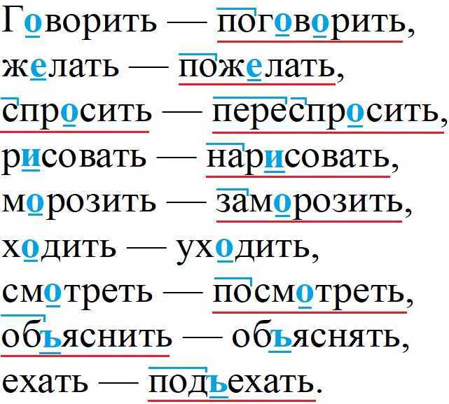 Гдз русский язык 3 класс канакина, горецкий - учебник «просвещение»