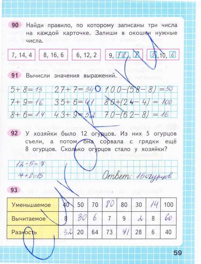 Гдз по русскому языку 3 класс канакина, рабочая тетрадь 1, 2 часть просвещение 2023