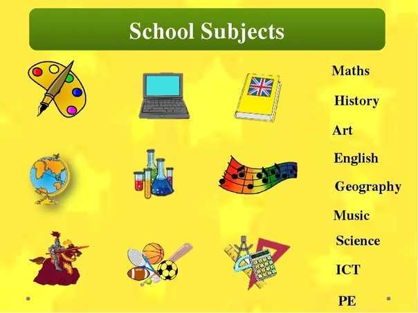 School subjects! 3 класс — английский язык
