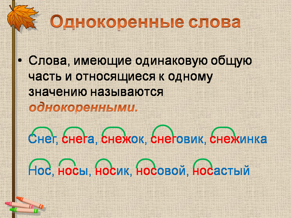 Гдз: русский язык 3 класс крылова, канакина - контрольные работы