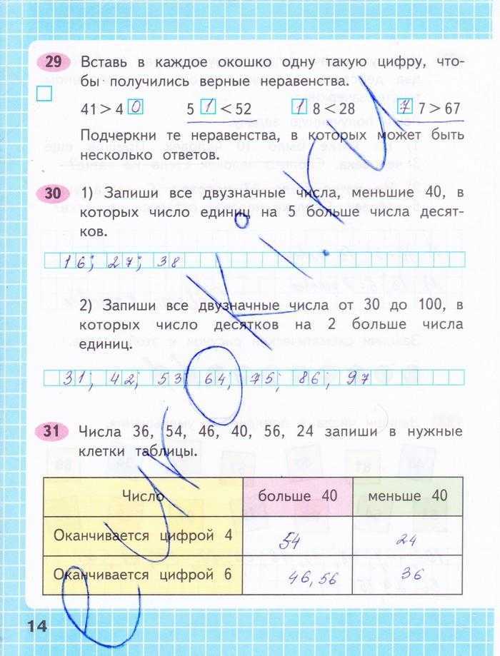Гдз рф - готовые ответы по русскому языку для 3 класса контрольные работы о.н. крылова умк  экзамен
