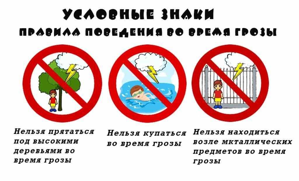 Гдз по окружающему миру, 3 класс, тетрадь 2 часть плешаков - игры плюс гдз