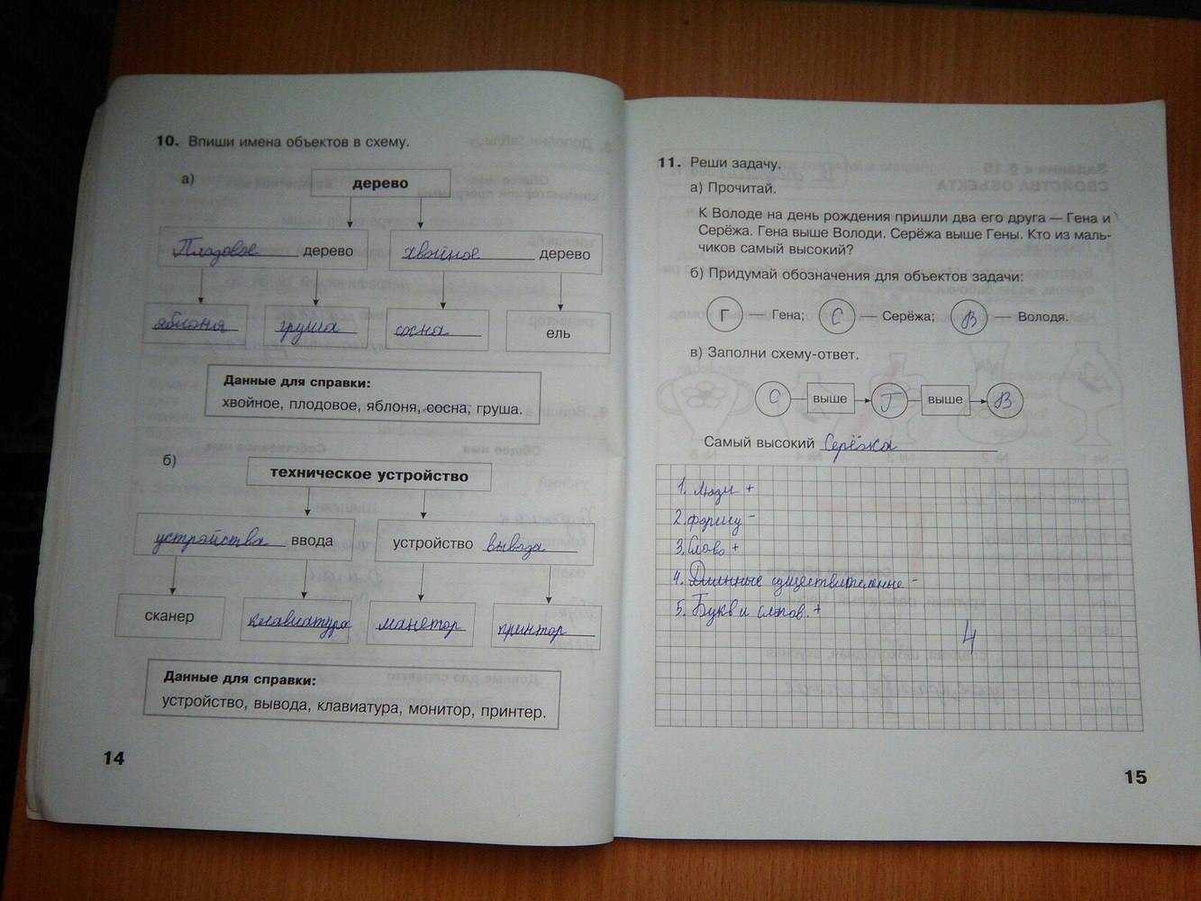 Ответы по русскому языку. 3 класс. часть 1. рабочая тетрадь. канакина в. п. |  развивайка