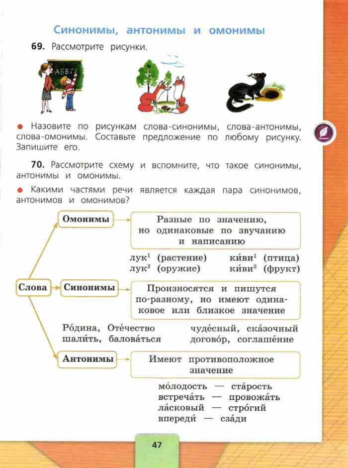 Гдз по русскому языку 2 класс - рабочая тетрадь 2 часть