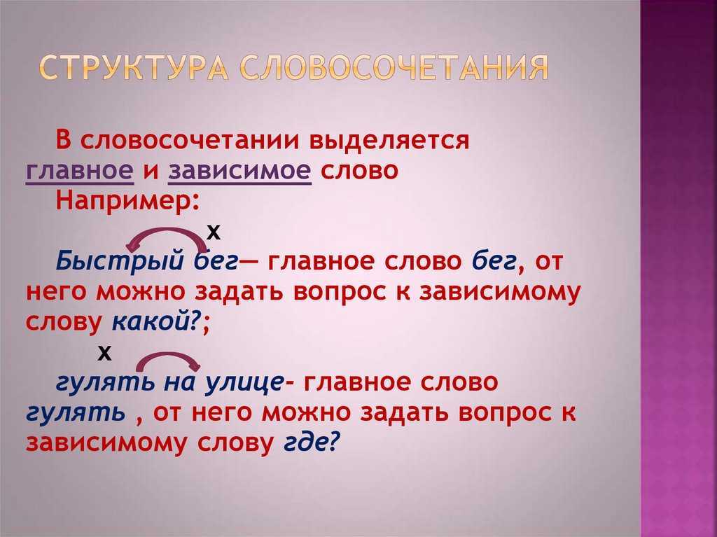 Гдз русский язык учебник перспектива за 3 класс климанова, бабушкина  просвещение 2014 часть 1, 2 фгос