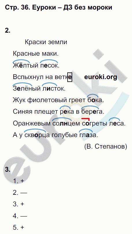 Урок 39 номер 1 стр. 35 - гдз рабочая тетрадь часть 1 по русскому языку 2 класс кузнецова