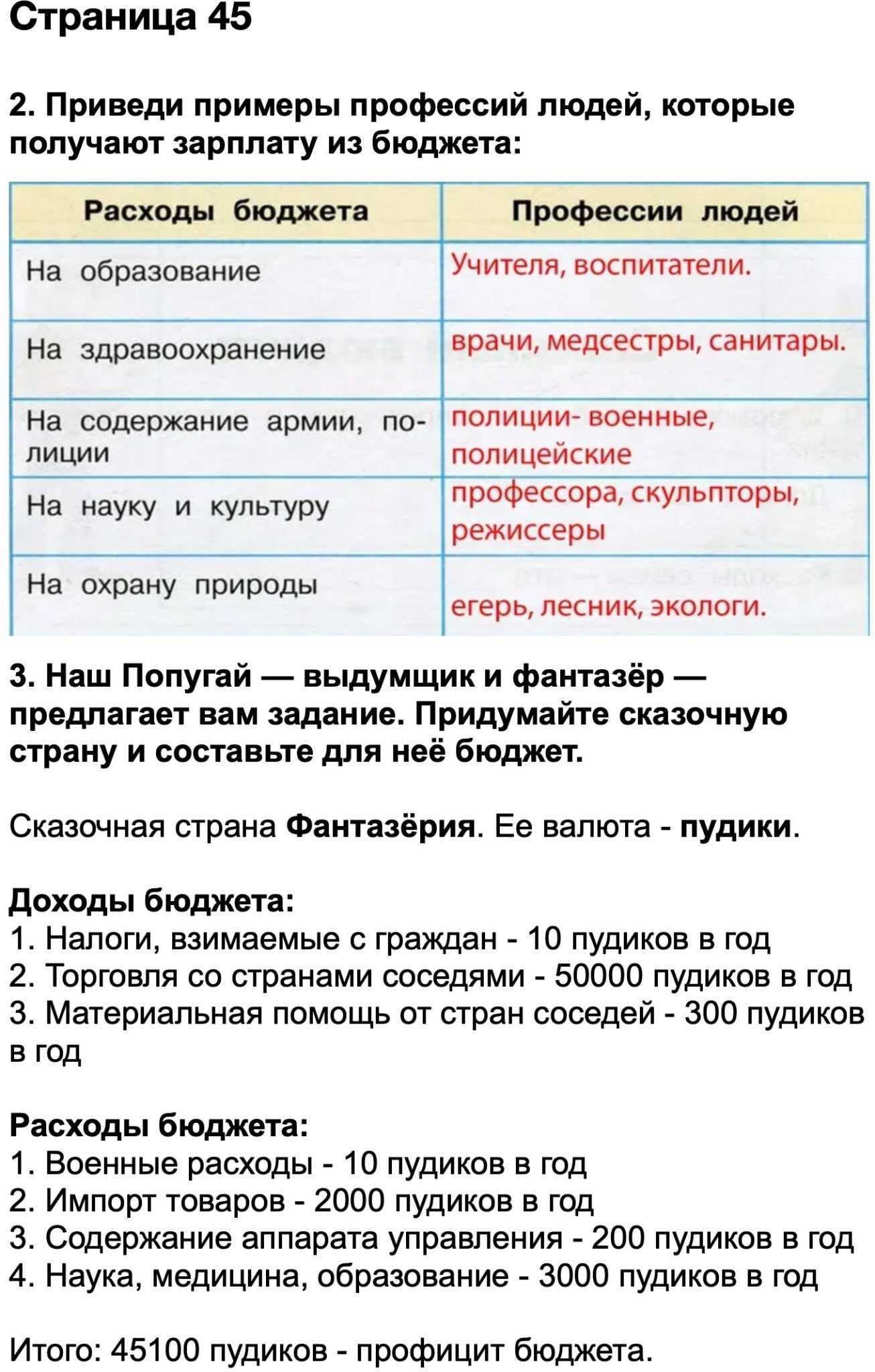 Гдз по окружающему миру, 3 класс, тетрадь 2 часть плешаков - игры плюс гдз